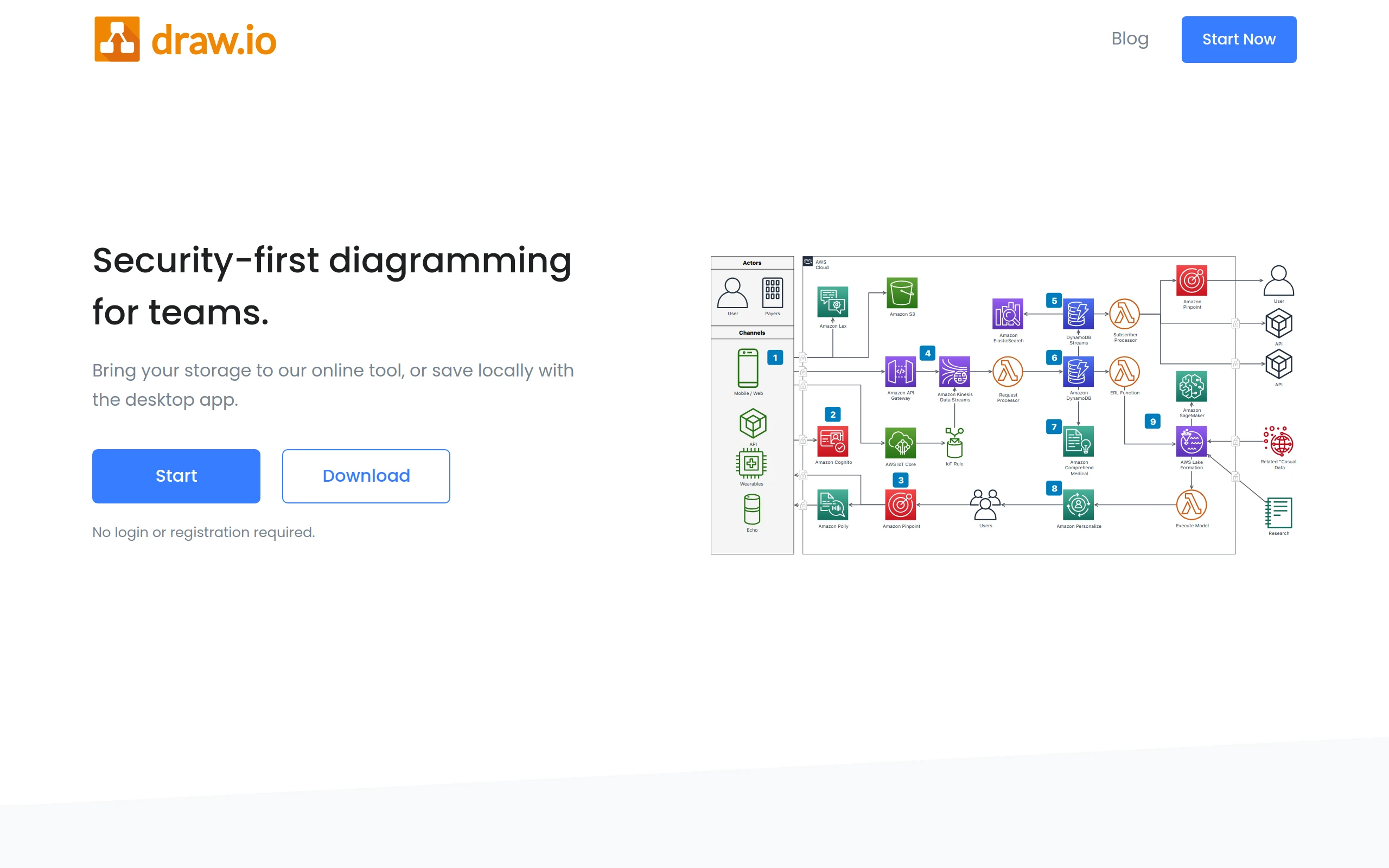Draw.io
