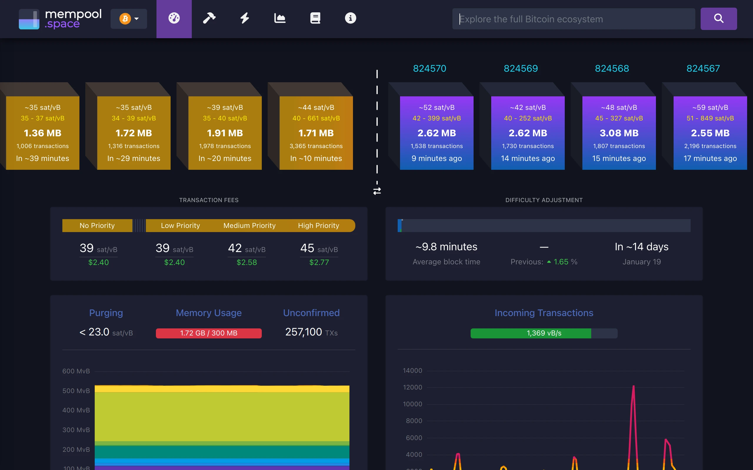 Mempool